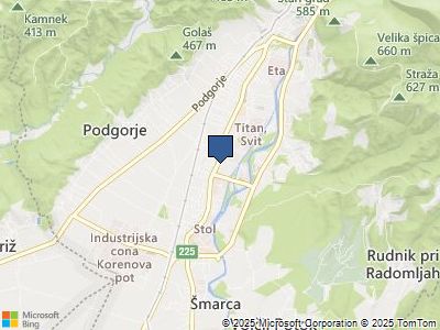 company map