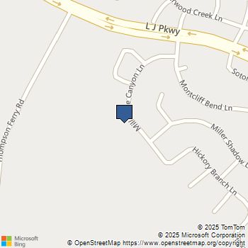 4522 Millstone Canyon Lane Sugar Land, TX MLS# 8604396