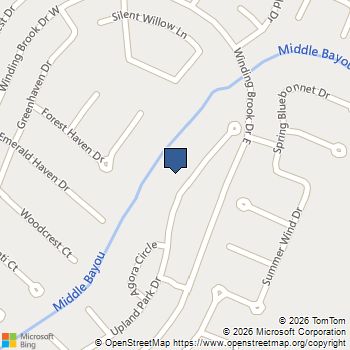 2307 Upland Park Drive Sugar Land, TX MLS# 38521633