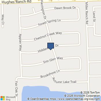 10102 Hidden Falls Drive Pearland, TX MLS# 27400856