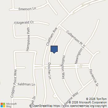 635 Doscher Lane Sugar Land, TX MLS# 84397289