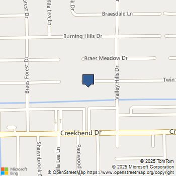 7919 Twin Hills Drive Houston, TX MLS# 3414128