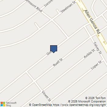 415 Gober Street Houston, TX MLS# 36545501