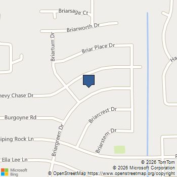 2026 Briargreen Drive Houston, TX MLS# 69977929