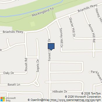 1119 Forest Home Drive Houston, TX MLS# 56440065