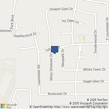 4718 Misty Shadows Drive Houston, TX MLS# 37086932