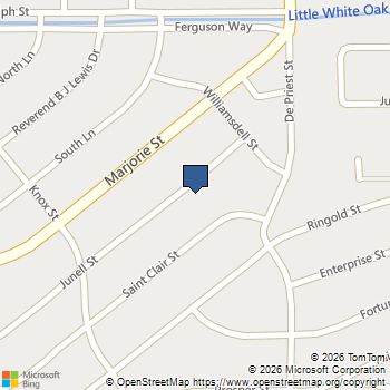 947 Junell Street Houston, TX MLS# 60846627