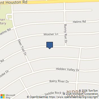 1039 Beaver Bend Road Houston, TX MLS# 62852548