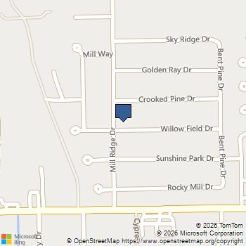 12418 Mill Ridge Drive Cypress, TX MLS# 20665747