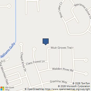 11903 Muir Groves Trail Humble, TX MLS# 42512292