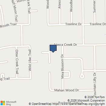 7122 Rose Village Drive Humble, TX MLS# 8538937