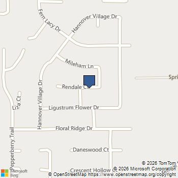 2311 Rendale Court Spring, TX MLS# 20083185