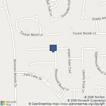 3454 Stablewood Grove Lane Spring, TX MLS# 14748145