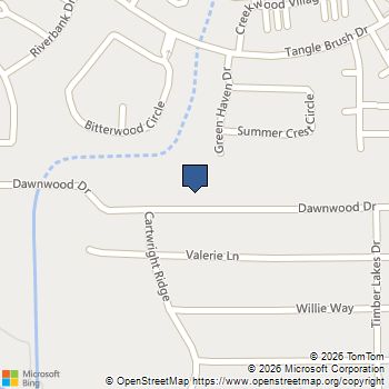 3622 Dawnwood Drive Spring, TX MLS# 32428967