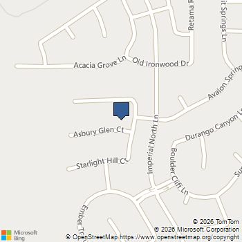 3306 Asbury Glen Court Spring, TX MLS# 31585808