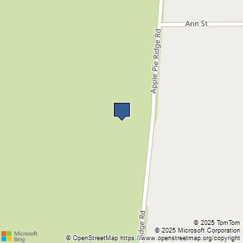 Apple Pie Ridge Road Slidell, LA MLS# 2249190