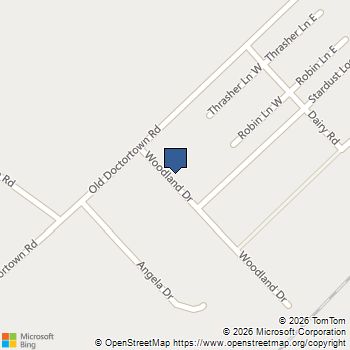 47 Barn Rd Circle Jesup, GA MLS# 10694810