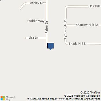 417 Rafter T Drive Tuscola, TX MLS# 20447500