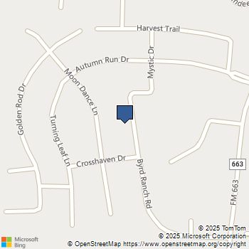 2421 Byrd Ranch Road Midlothian, TX MLS# 21139557