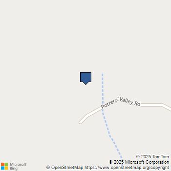 2036 Boulder Oaks Rd Potrero, CA MLS# 250041584SD