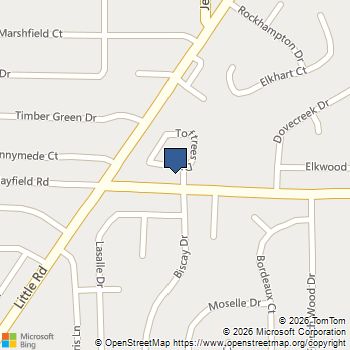 5047 Toftrees Drive Arlington, TX MLS# 21230083