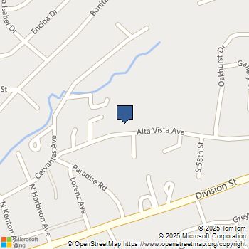 5700 Alta Vista Avenue San Diego, CA MLS# PTP2508006