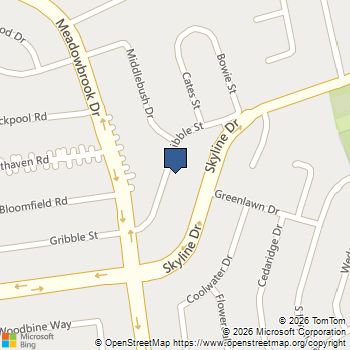 8017 Gribble Street San Diego, CA MLS# PTP2600117