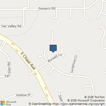 1722 Burwell Lane El Cajon, CA MLS# PTP2607359