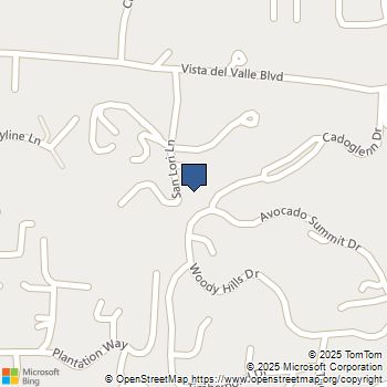 1173 San Lori Lane El Cajon, CA MLS# PTP2508104