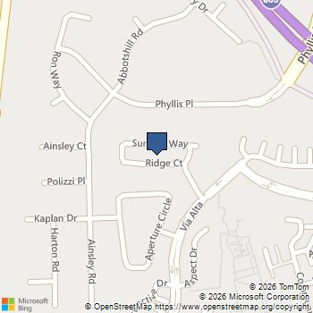 8337 Summit way San Diego, CA MLS# 250046401SD