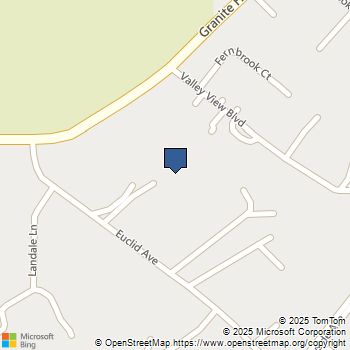 1870 Euclid Ave El Cajon, CA MLS# 250018480SD