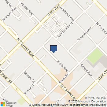 1506 Holly Avenue Dallas, TX MLS# 21187979