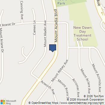 3690 Mt. Acadia San Diego, CA MLS# PTP2605430