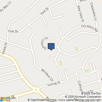 5108 Gordon Ln San Diego, CA MLS# 250035993SD