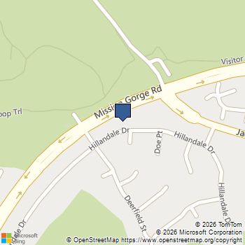 8128 Hillandale San Diego, CA MLS# 250041950SD