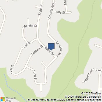 4380 Rolfe Road San Diego, CA MLS# PTP2602413