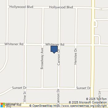 854 Cannon Drive Euless, TX MLS# 13786289