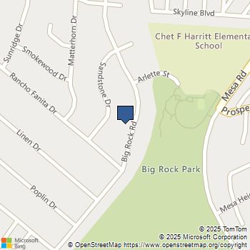 8524 Big Rock Road Santee, CA MLS# 250042150SD