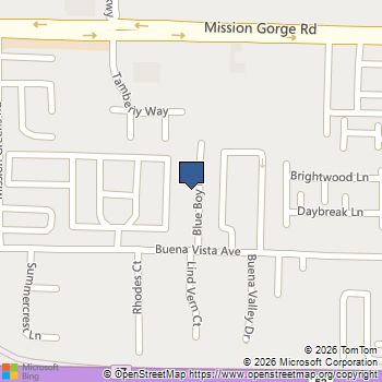 8802 Blue Boy Ln Santee, CA MLS# 250044996SD