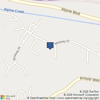 1429 Midway Dr. Alpine, CA MLS# 250044241SD