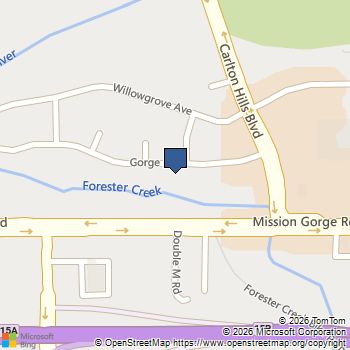 9177 Gorge Avenue Santee, CA MLS# PTP2608007
