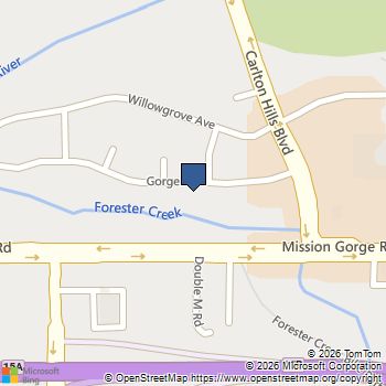 9177 Gorge Avenue Santee, CA MLS# PTP2608007
