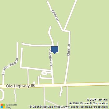 27546 Old Highway 80 Descanso, CA MLS# 260024915SD