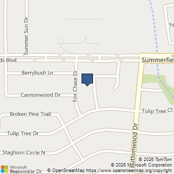7921 Gardengate Lane Fort Worth, TX MLS# 21290386