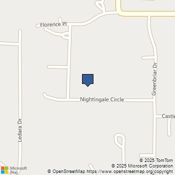 1535 Nightingale Circle Keller, TX MLS# 20920644