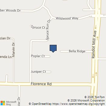 2415 Poplar Court Court Keller, TX MLS# 21148700