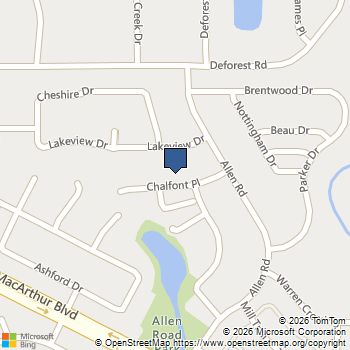 854 Chalfont Place Coppell, TX MLS# 21412225