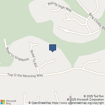 7748 Road To Zanzibar Rancho Santa Fe, CA MLS# 250043228SD