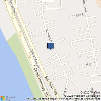 1480 Summit Avenue Cardiff by the Sea, CA MLS# NDP2307552