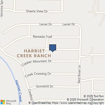 1928 Riverchase Lane Justin, TX MLS# 21128309